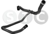 маркуч на радиатора