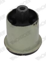 Lagerung, Achskörper