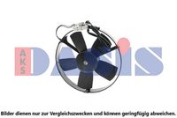 LüFTER KLIMAKONDENSATOR
