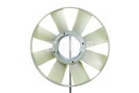 Thumbnail - Koelventilatorwiel - CFW22000P - MAHLE