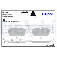 Bremsbelagsatz, Scheibenbremse