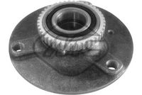 главина на колелото