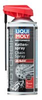 Kettenspray Kettenspray
