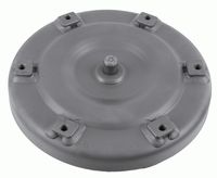 SACHS Koppeltransformatie 2