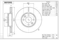 спирачен диск