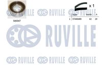 Set curea de distributie RUVILLE, Cod: 550348