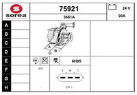 Generator / Alternator EAI, Cod: 75921
