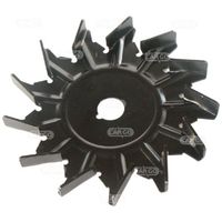 LüFTER GENERATOR