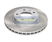 спирачен диск