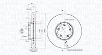 Bremsscheibe