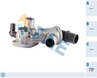 термостат, охладителна течност