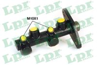 Спирачна помпа