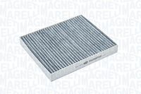 Filter, Innenraumluft