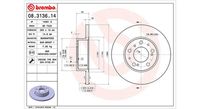 Bremsscheibe