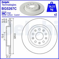 Bremsscheibe