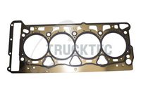 гарнитура, цилиндрова глава