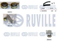 Set pompa apa + curea dintata RUVILLE, Cod: 5502571
