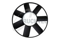 перка, охлаждане на двигателя