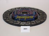 Disc ambreiaj JAPANPARTS, Cod: DF-231