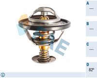 термостат, охладителна течност