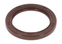 Wellendichtring, Kurbelwelle