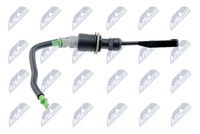 горна помпа на съединител