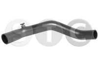 маркуч на радиатора