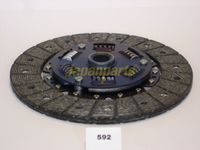 Disc ambreiaj JAPANPARTS, Cod: DF-592