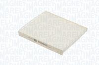 Filter, Innenraumluft