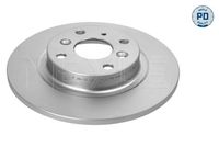 спирачен диск