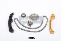 комплект ангренажна верига