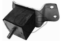 окачване, двигател