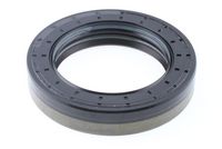 Wellendichtring, Differential