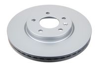 спирачен диск