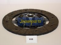 Disc ambreiaj JAPANPARTS, Cod: DF-105