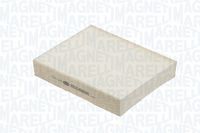 Filter, Innenraumluft