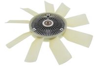 Vascocuplaj / Cupla ventilator radiator TOPRAN, Cod: 408 633