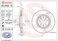спирачен диск