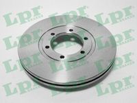 спирачен диск