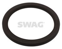 семеринг, колянов вал