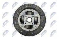 Disc ambreiaj NTY, Cod: NZS-TY-001T