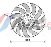 вентилатор, охлаждане на двигателя