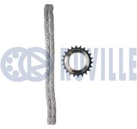 Chit lant de distributie RUVILLE, Cod: 580244