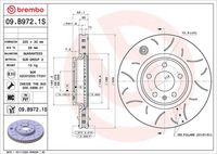 Bremsscheibe