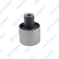 окачване, диференциал