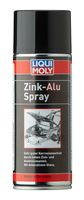 ZINKSPRAY