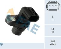 импулсен датчик, колянов вал