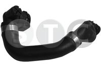 маркуч на радиатора