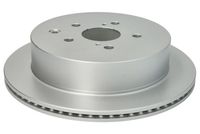 спирачен диск