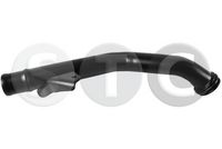 Тръбопровод за охладителната течност